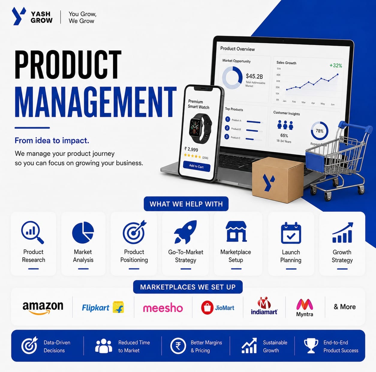 Product Management — YashGrow service