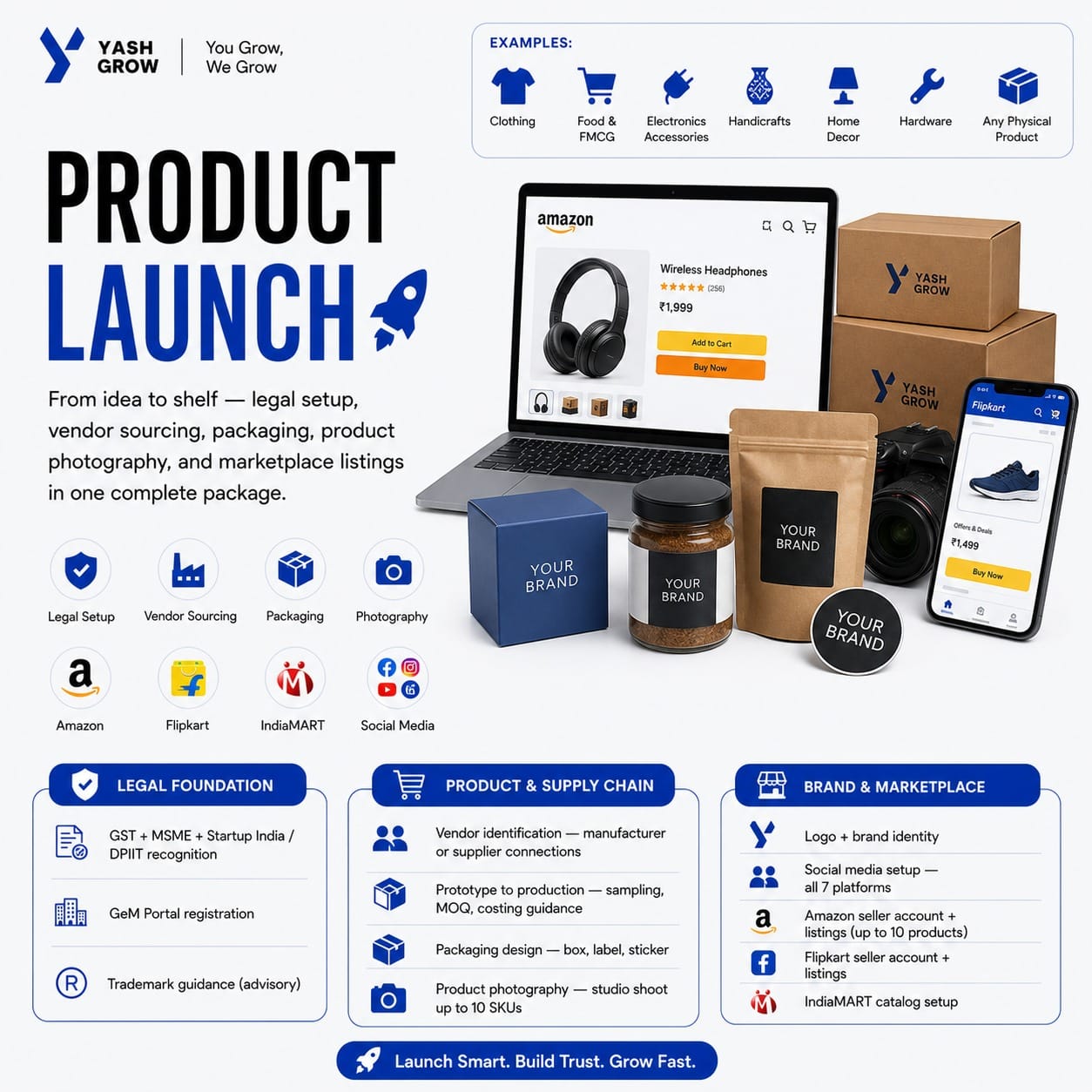 Product Launch — YashGrow service